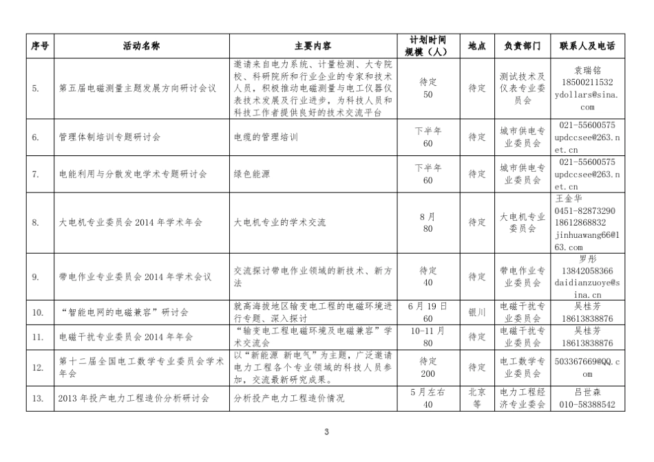 2014中国电机工程学会会议汇总_第3页