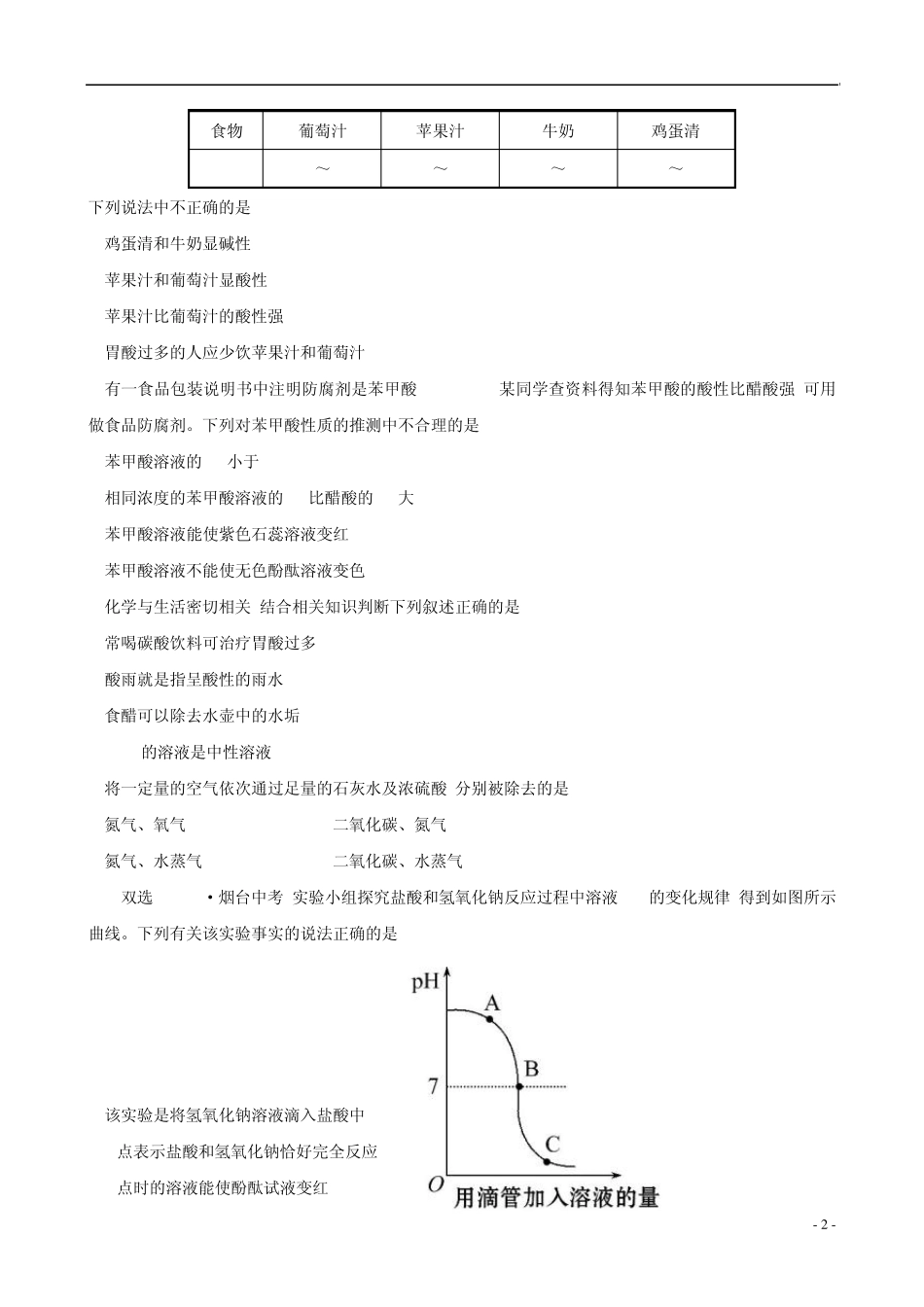 2014中考化学单元复习九下第十单元(考点汇聚通用,含2013试题及详细解析+名师押题)新人教版_第2页