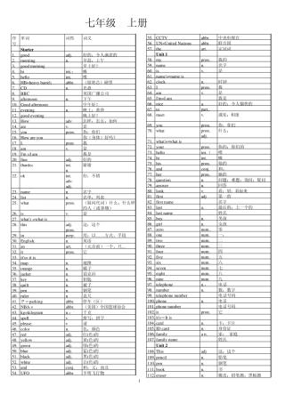 2014中考初中英语单词表2731