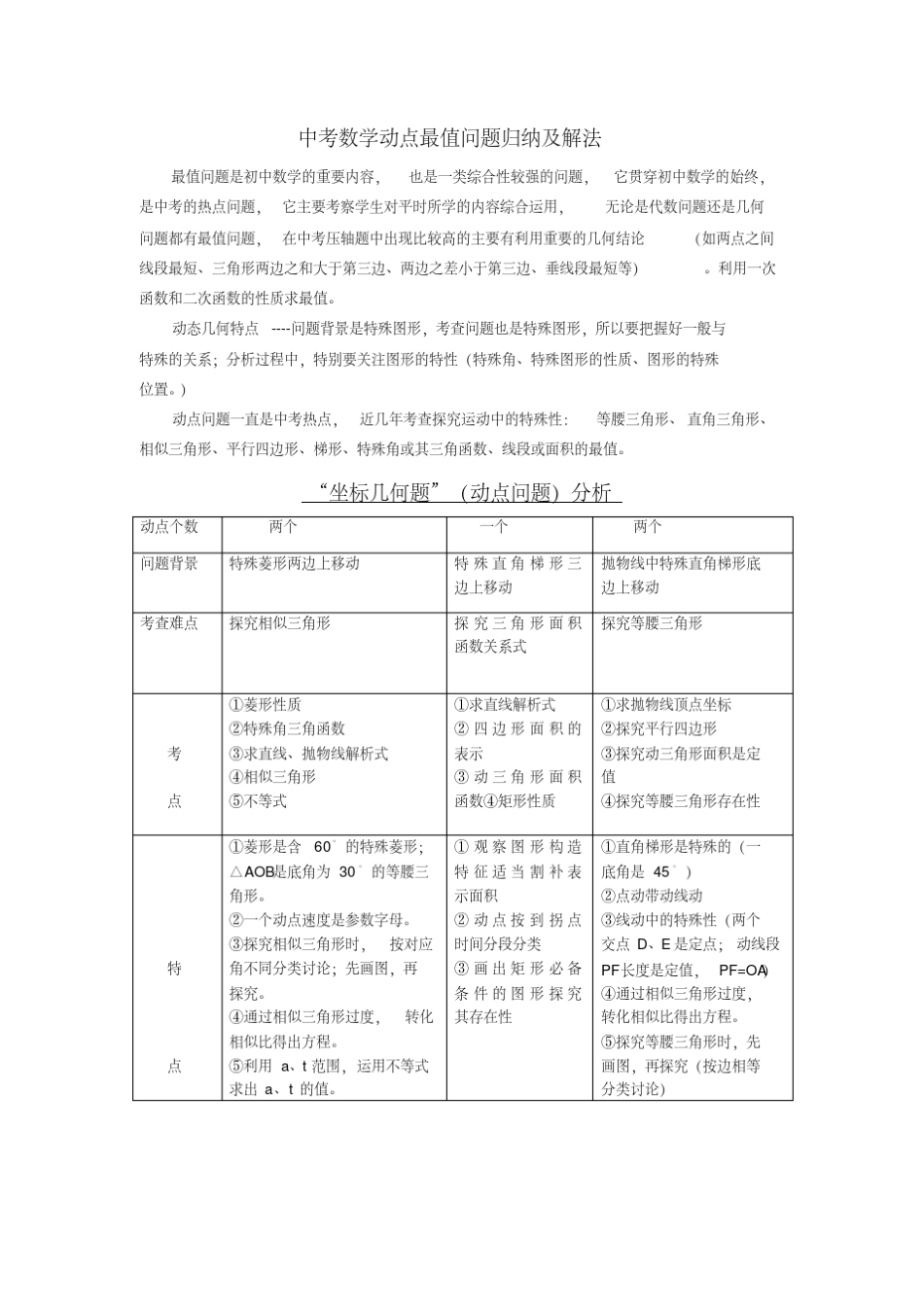 2014中考数学动点最值问题归纳及解法_第1页