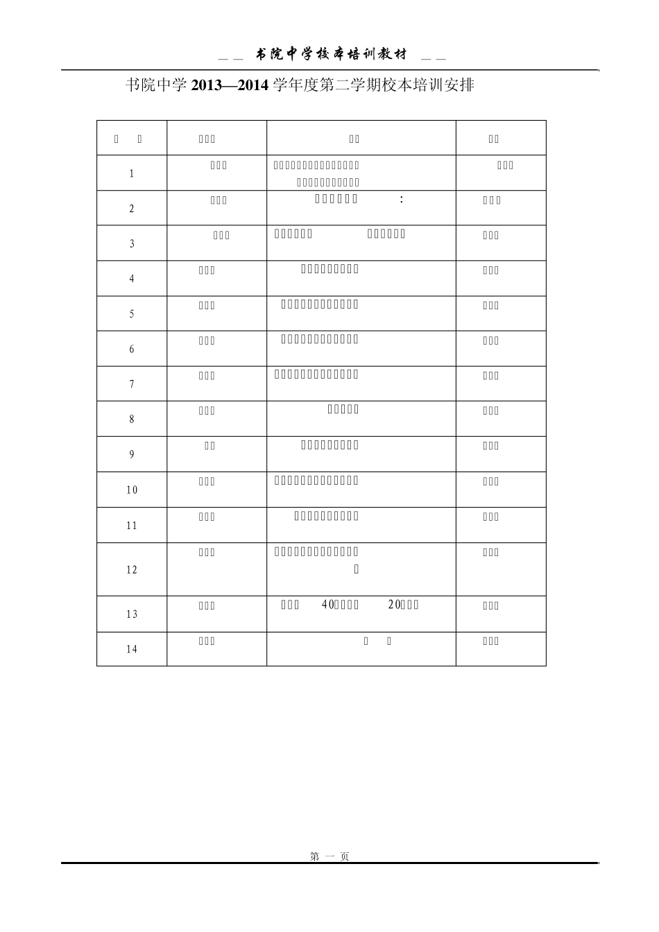 2014书院中学校本培训材料_第2页