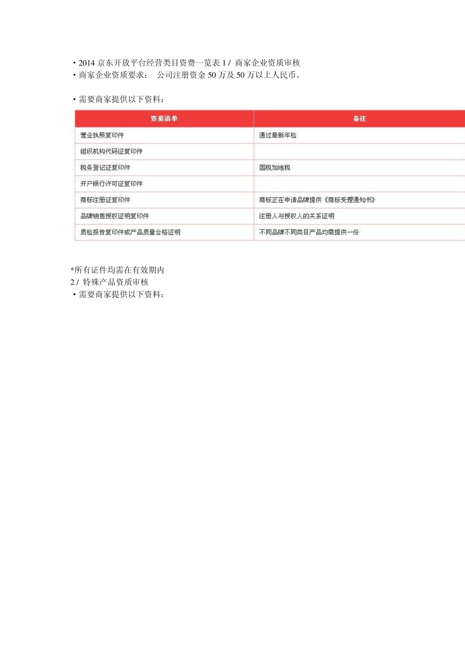 2014京东开放平台经营类目资费一览表_第1页