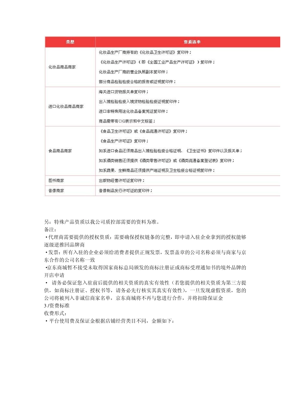 2014京东开放平台经营类目资费一览表_第2页