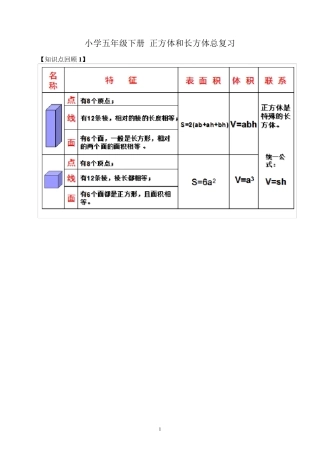 2014人教版五年级数学下册正方体和长方体总复习及答案