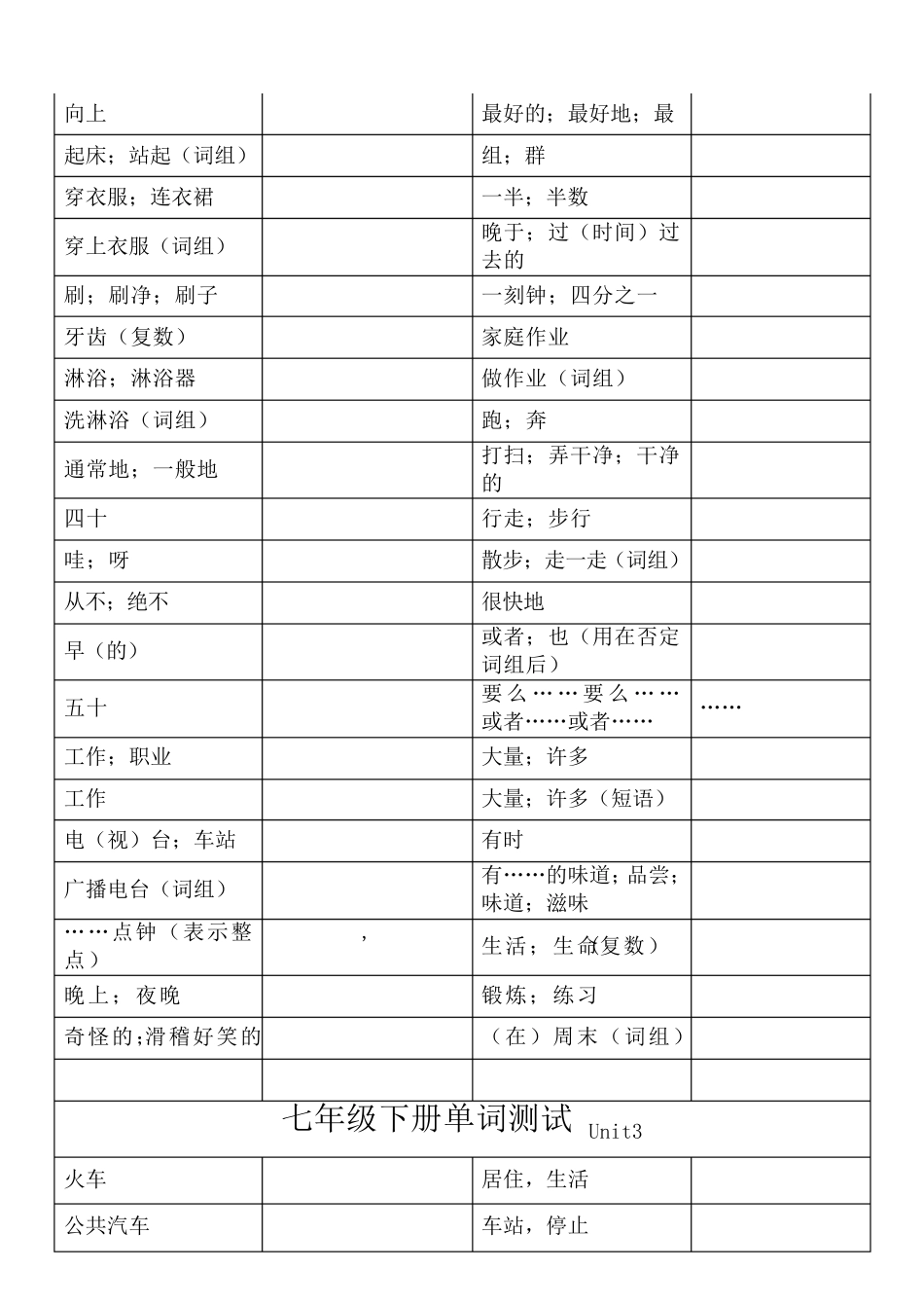 2014人教版英语七年级下册单词测试表_第2页