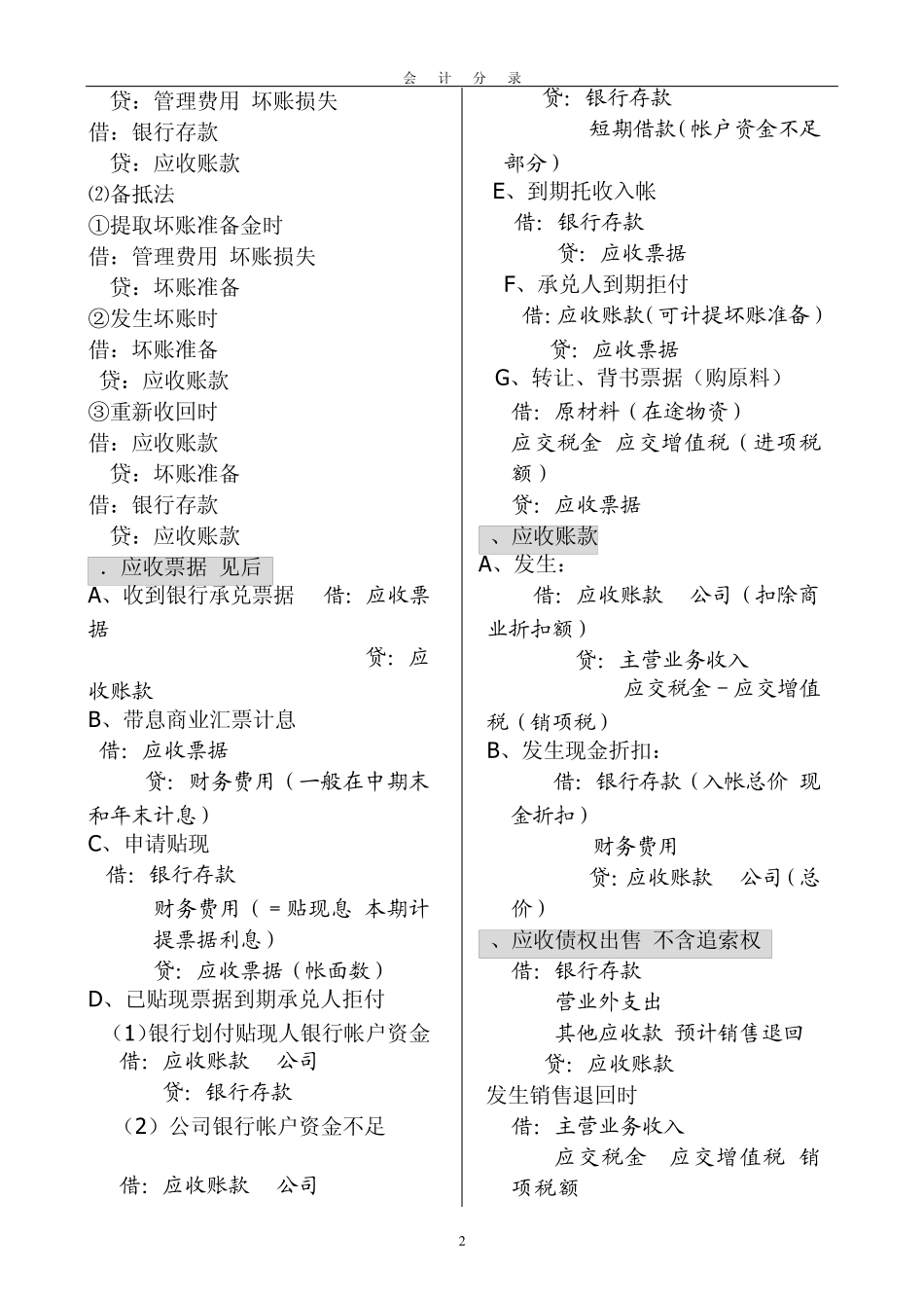 2014会计凭证分录大全_第2页