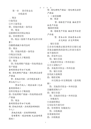 2014会计凭证分录大全