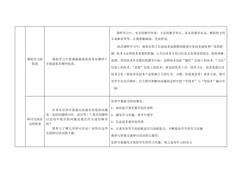 2014信息技术研修总结初中全员培训_第2页