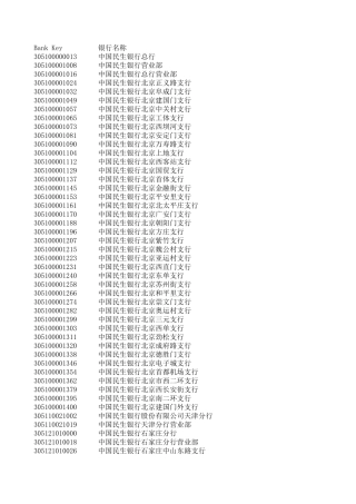 2014全国各大银行及支行联行号查询