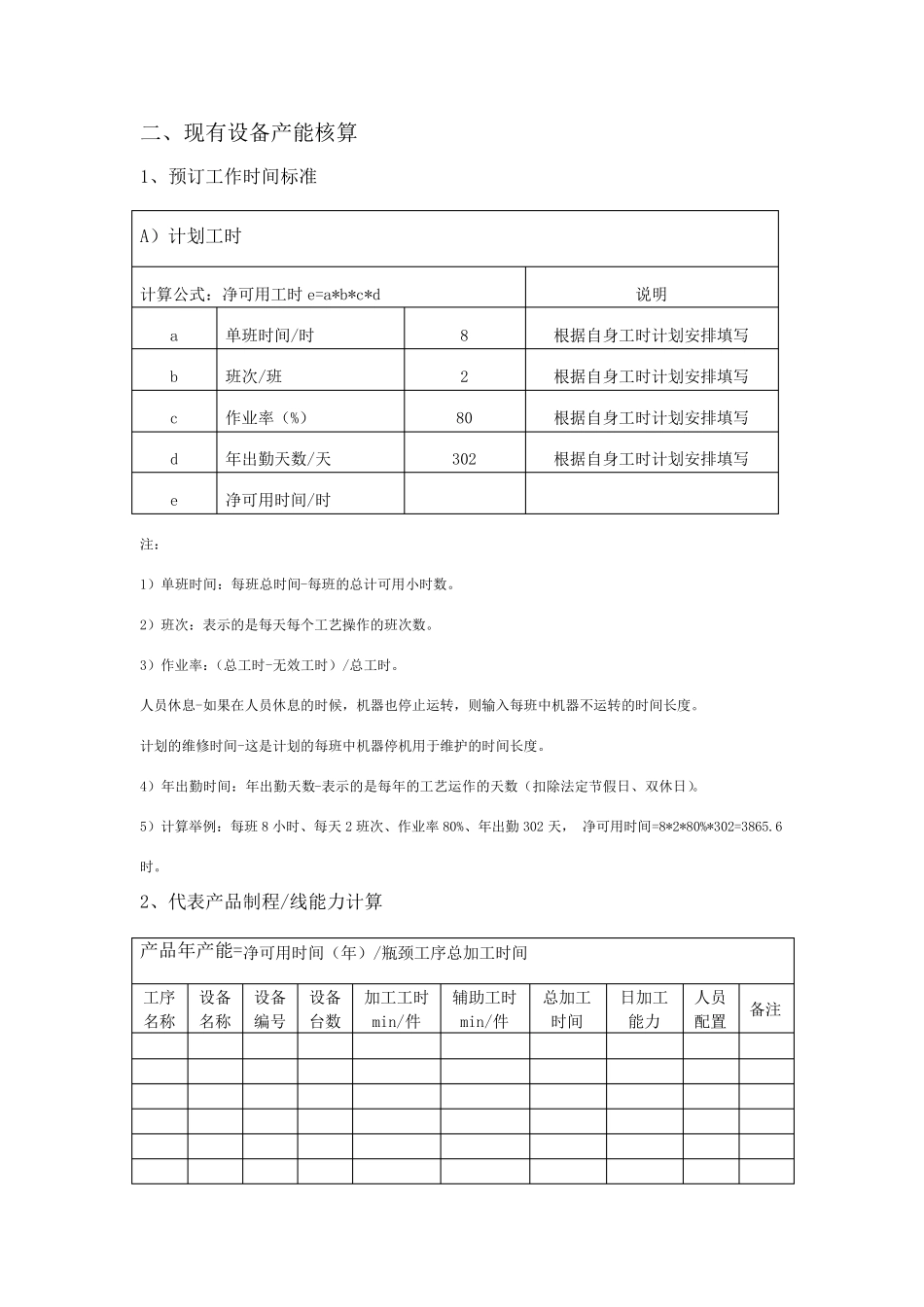 2014公司产能分析报告模板_第2页