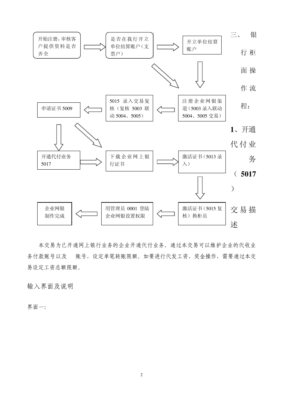 2014农业银行网银代发工资操作流程_第2页
