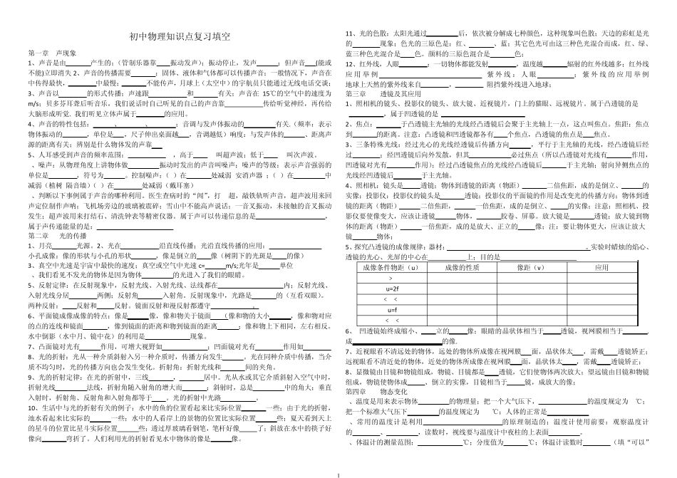 2014初中物理知识点总结填空_第1页