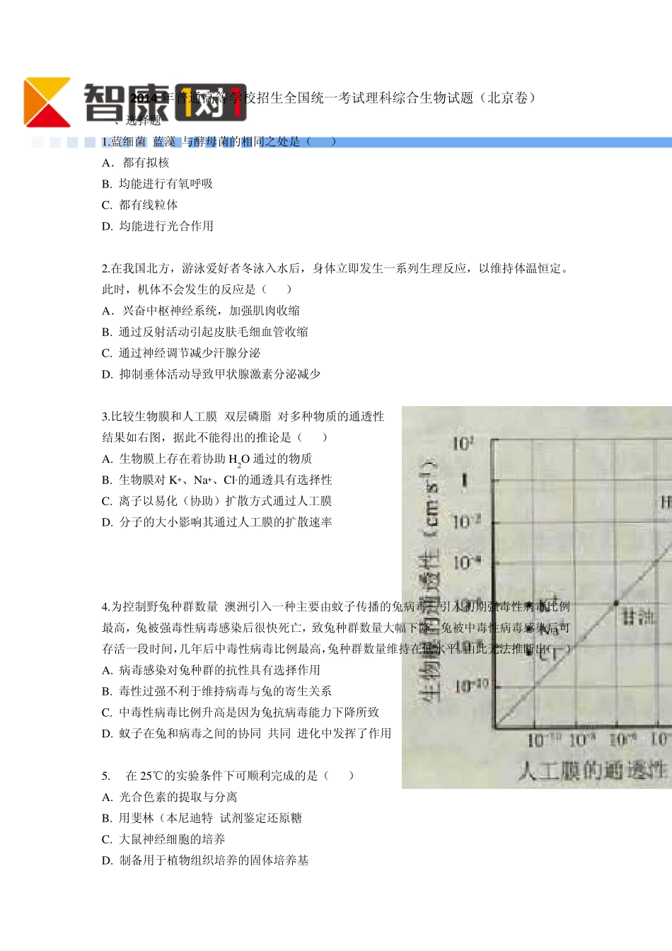 2014北京高考真题生物(含解析)_第1页