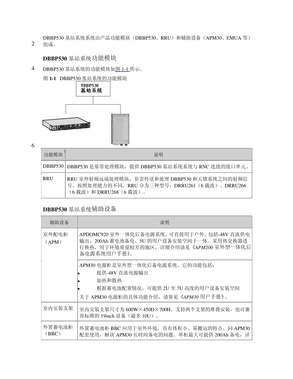 2014华为_BBU530_第2页