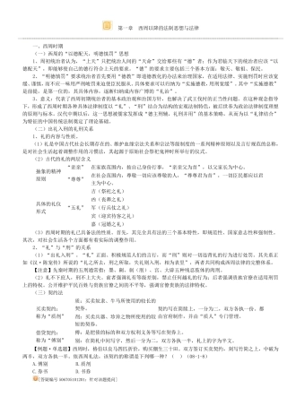 2014司法考试中国法制史竹西君讲义