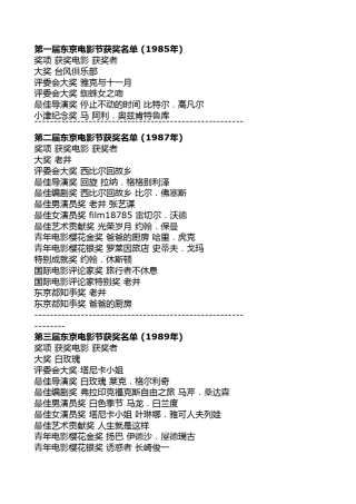 2014各大国际电影节历届获奖作品