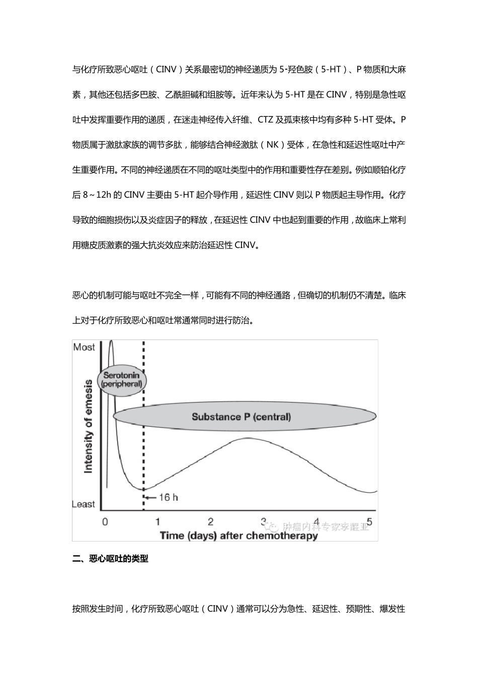 2014呕吐指南_第2页