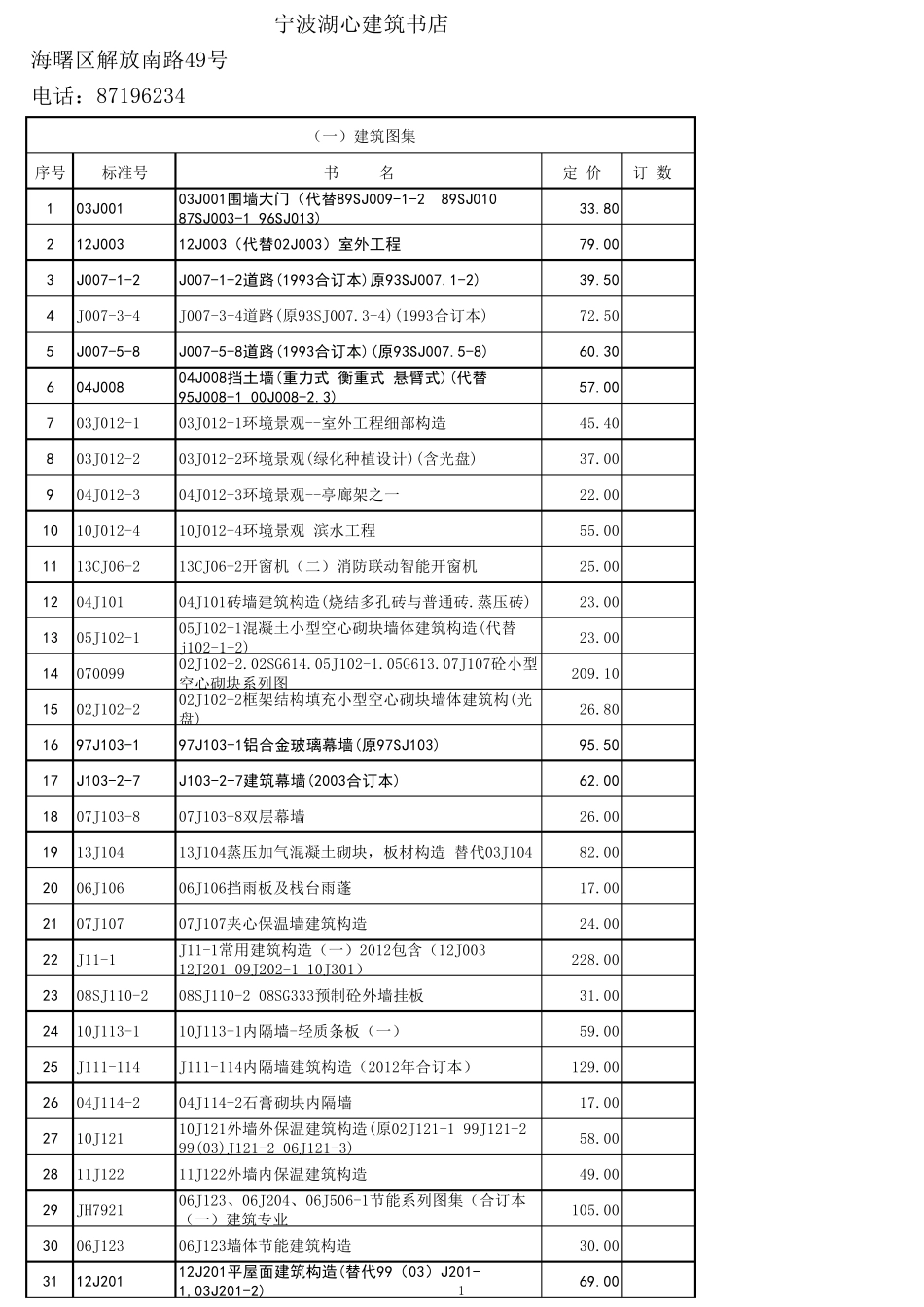 2014国标图集_第1页