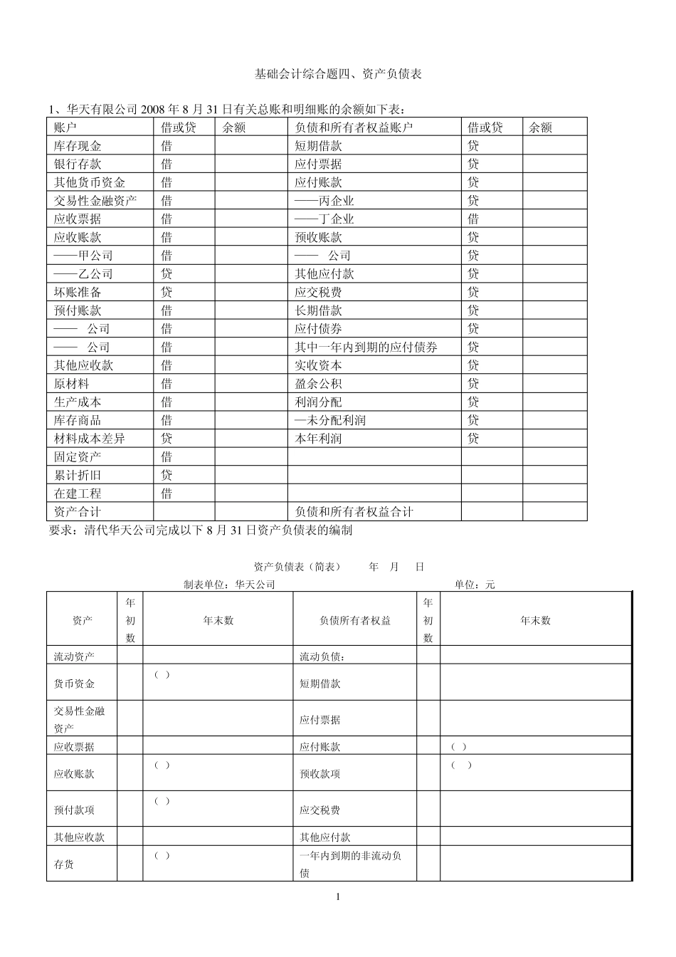 2014基础会计综合题整理：资产负债表_第1页