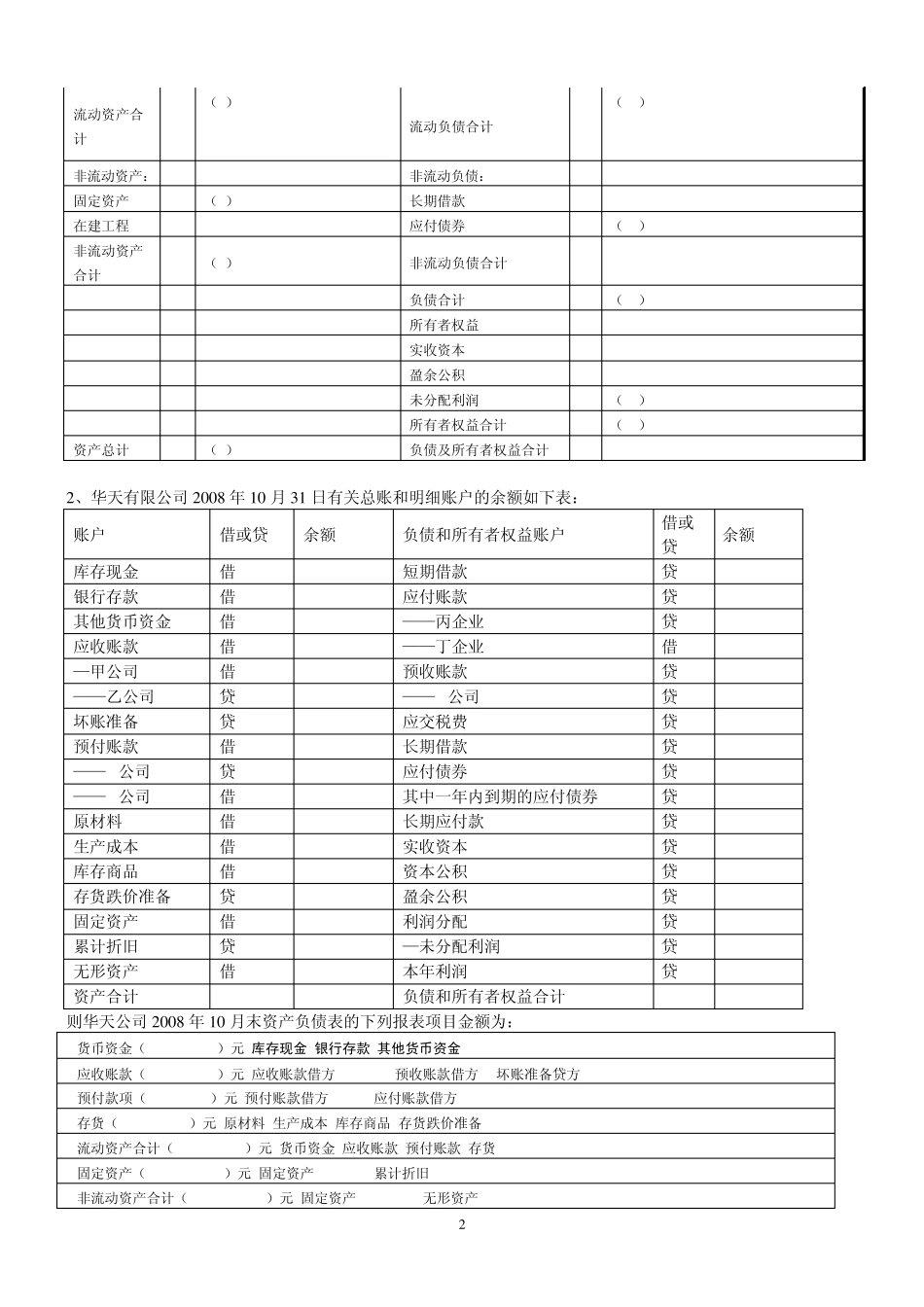 2014基础会计综合题整理：资产负债表_第2页