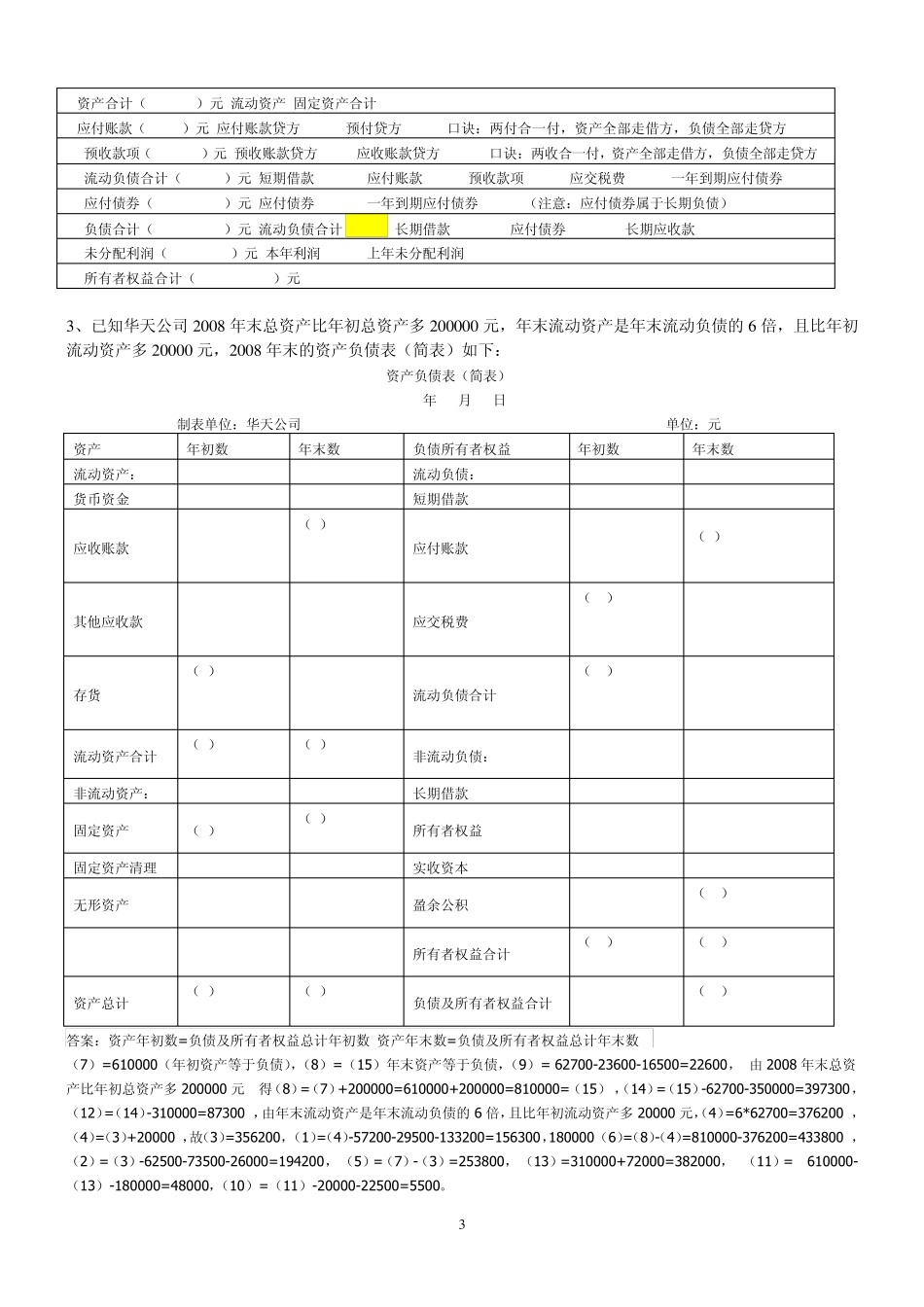 2014基础会计综合题整理：资产负债表_第3页