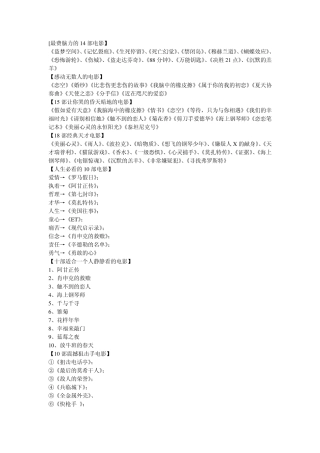 2014好看电影排行榜