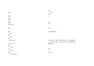 2014小企业会计准则科目解释