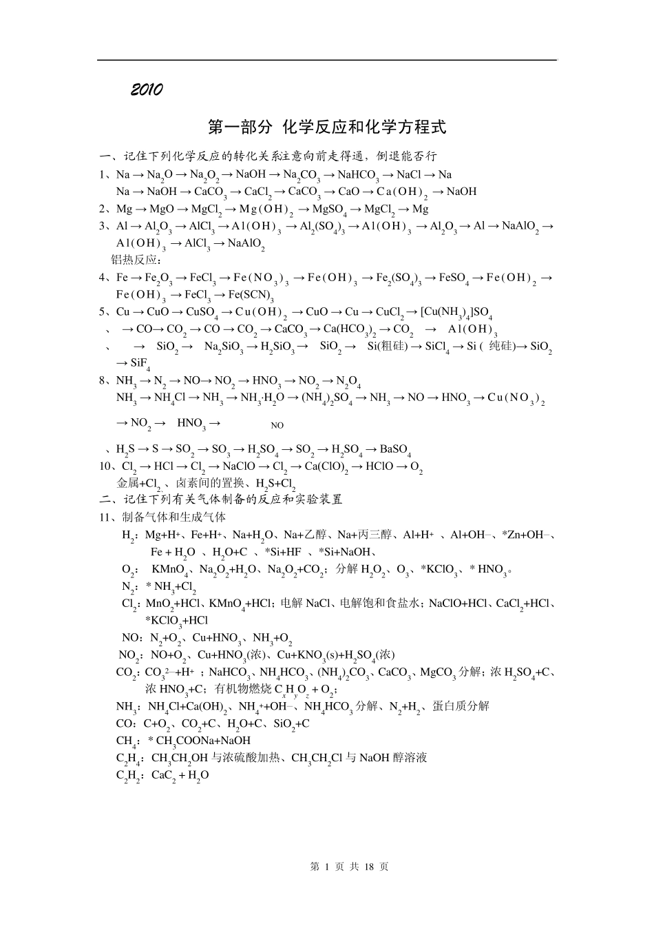 2014届高考化学必记知识点和常考知识点提分总结_第1页