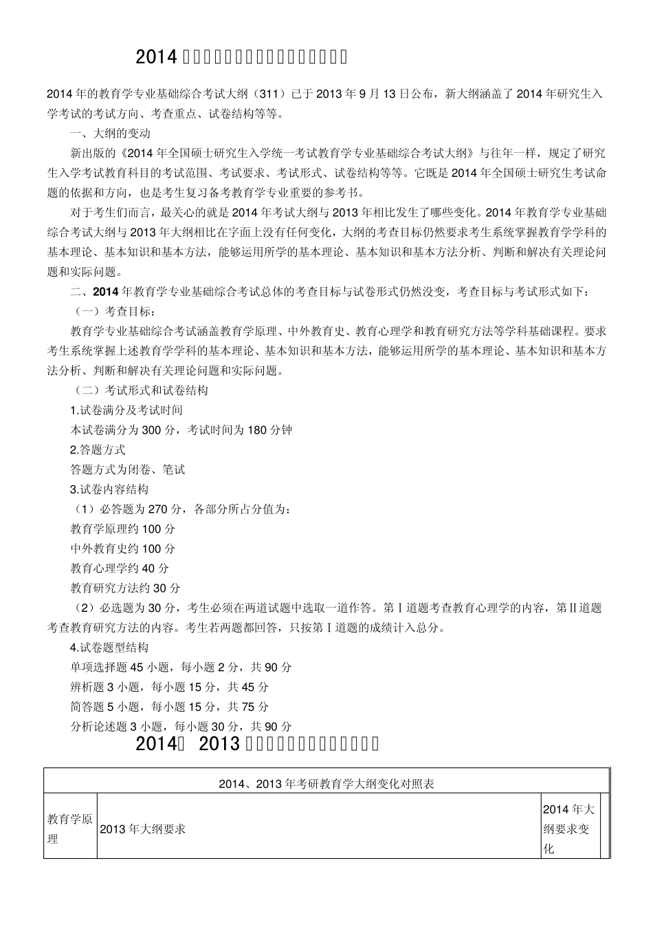 2014年(311教育学基础综合大纲)_第1页