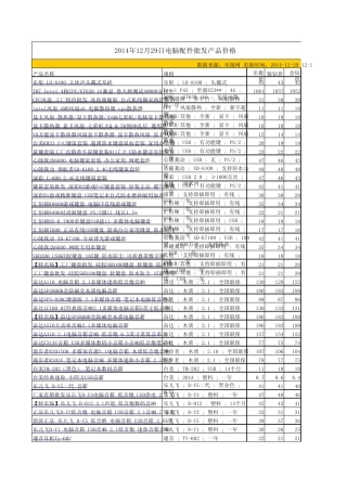 2014年12月29日电脑配件批发产品报价