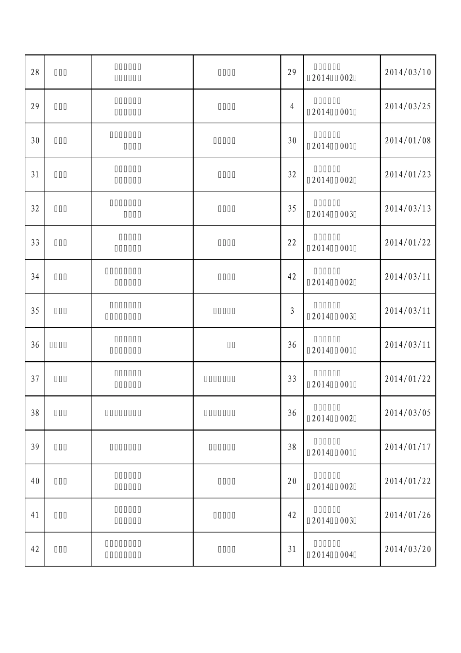 2014年1至3月全国《国产电视剧发行许可证》目录[70部2403集]_第3页