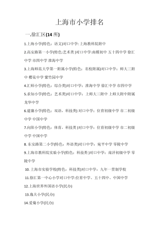 2014年5月上海市各区小学排名
