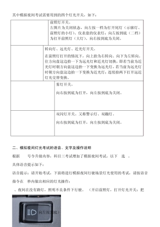 2014年C1驾考科目三模拟夜间灯光考试宝典