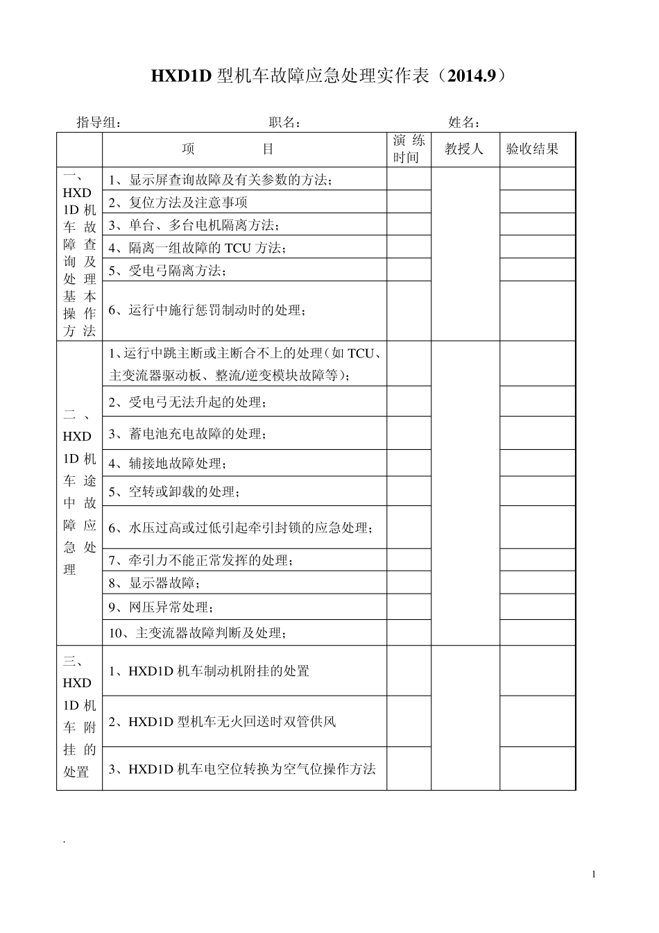 2014年HXD1D型机车应急处理范围及程序实作表(附培训资料)_第1页