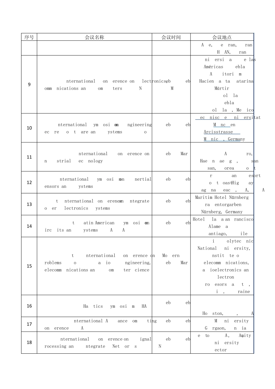 2014年IEEE国际学术会议_第2页