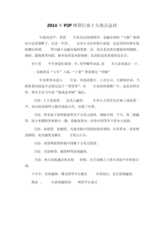 2014年P2P网贷行业十大热点总结