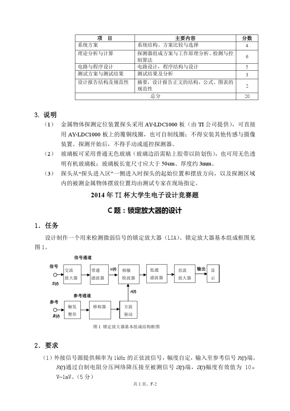 2014年TI杯大学生电子设计竞赛赛陕西赛题_第2页