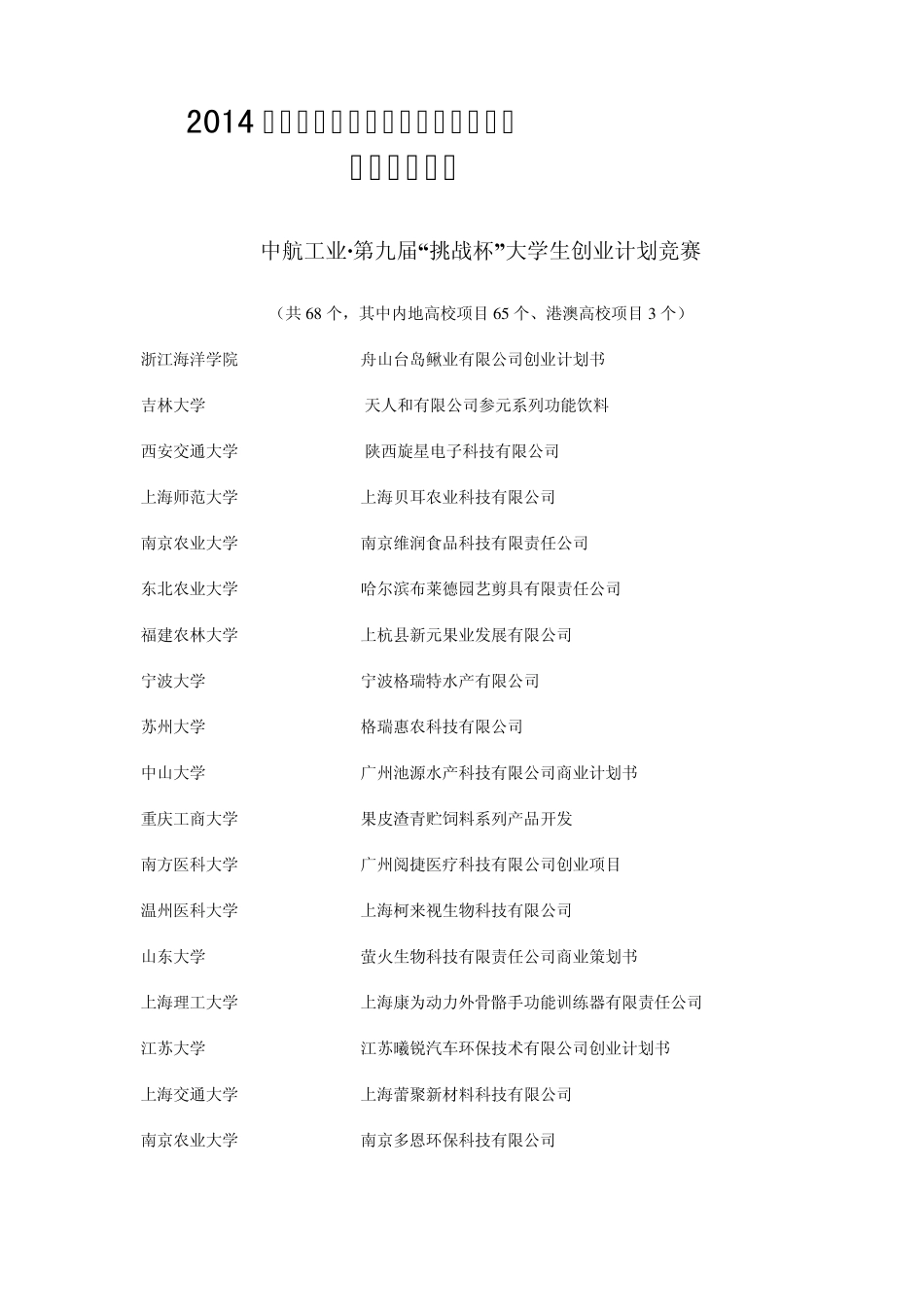 2014年“创青春”全国大学生创业大赛金奖项目展示_第1页