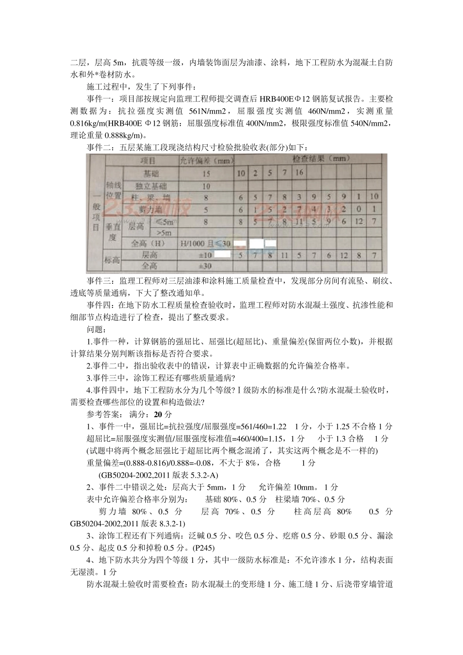 2014年一建建筑案例实务答案+评分标准(网络版))_第3页