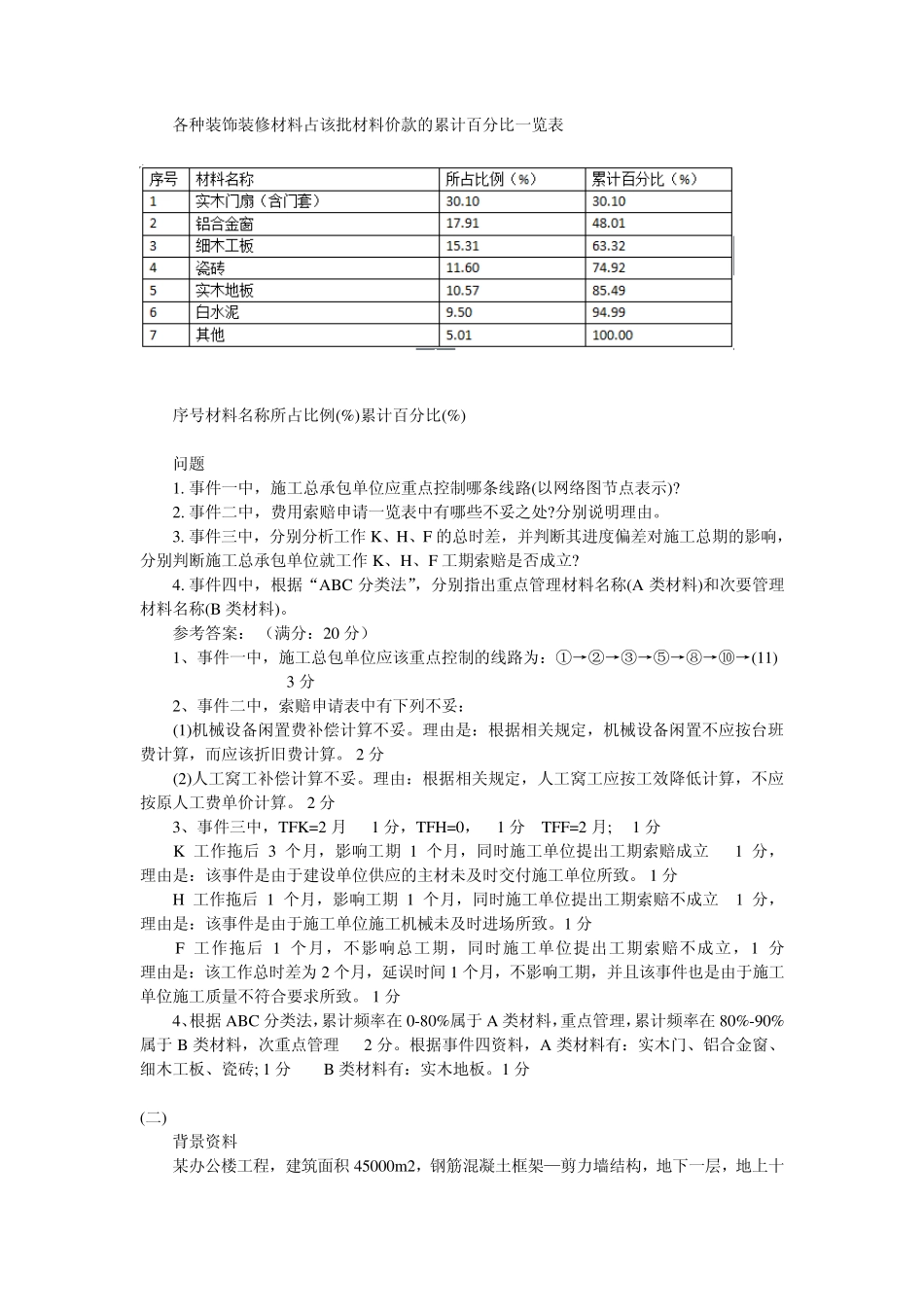 2014年一级建造师案例实务答案+评分标准_第2页