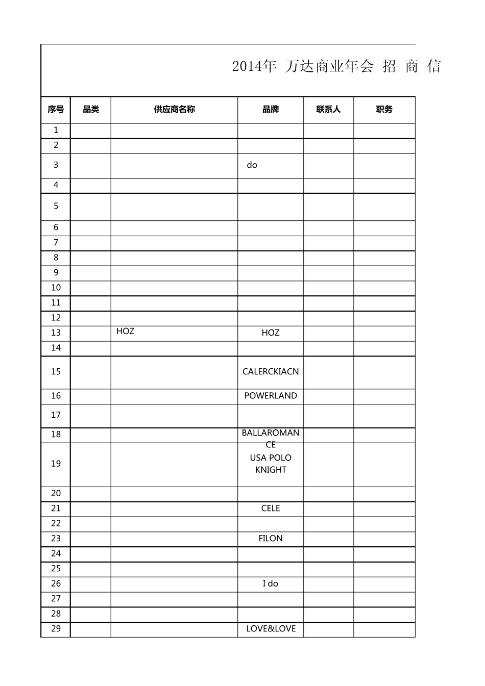 2014年万达商业年会零售信息汇总表_第1页