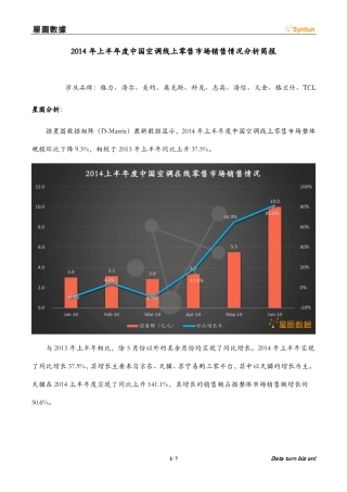 2014年上半年度中国空调线上零售市场销售情况分析简报