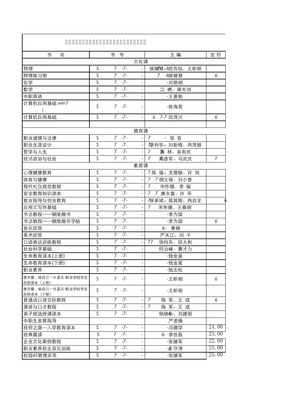 2014年上海交大社中等职业教育教材最新书目_第1页