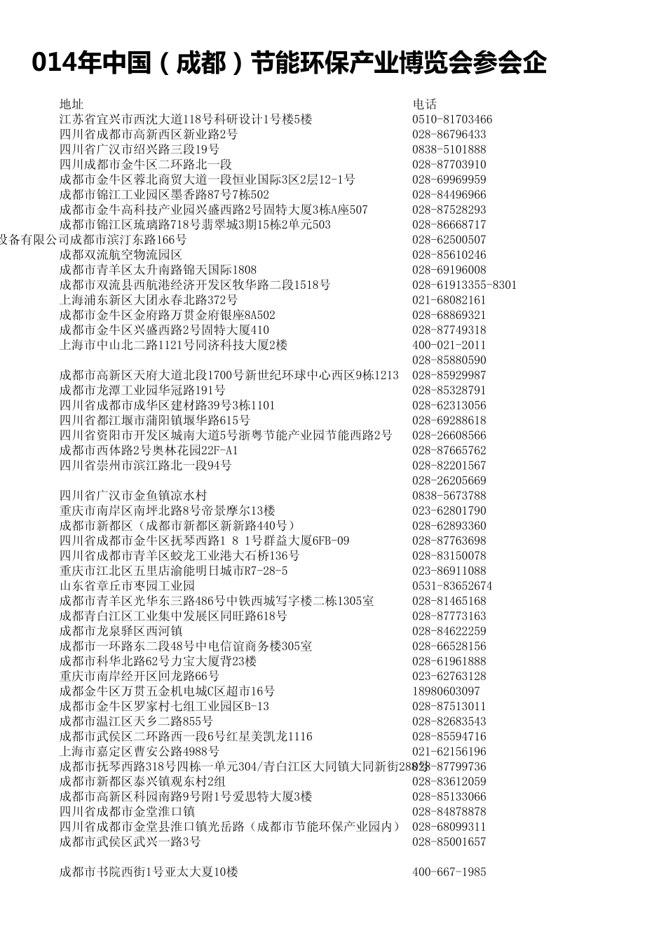 2014年中国(成都)节能环保产业博览会参会企业信息汇总表_第3页