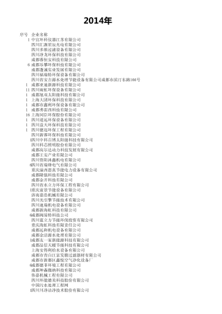 2014年中国(成都)节能环保产业博览会参会企业信息汇总表