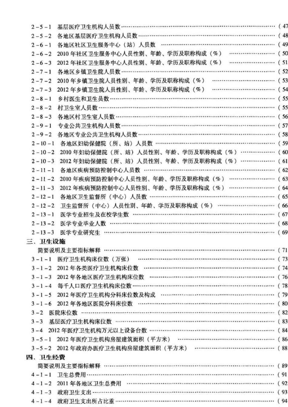 2014年中国卫生统计年鉴2013(最新出版)_第2页
