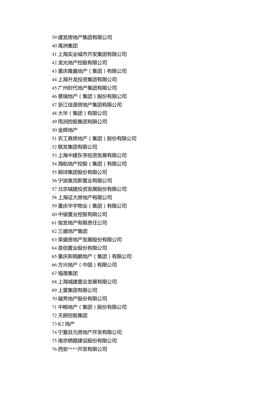 2014年中国房地产500强_第2页