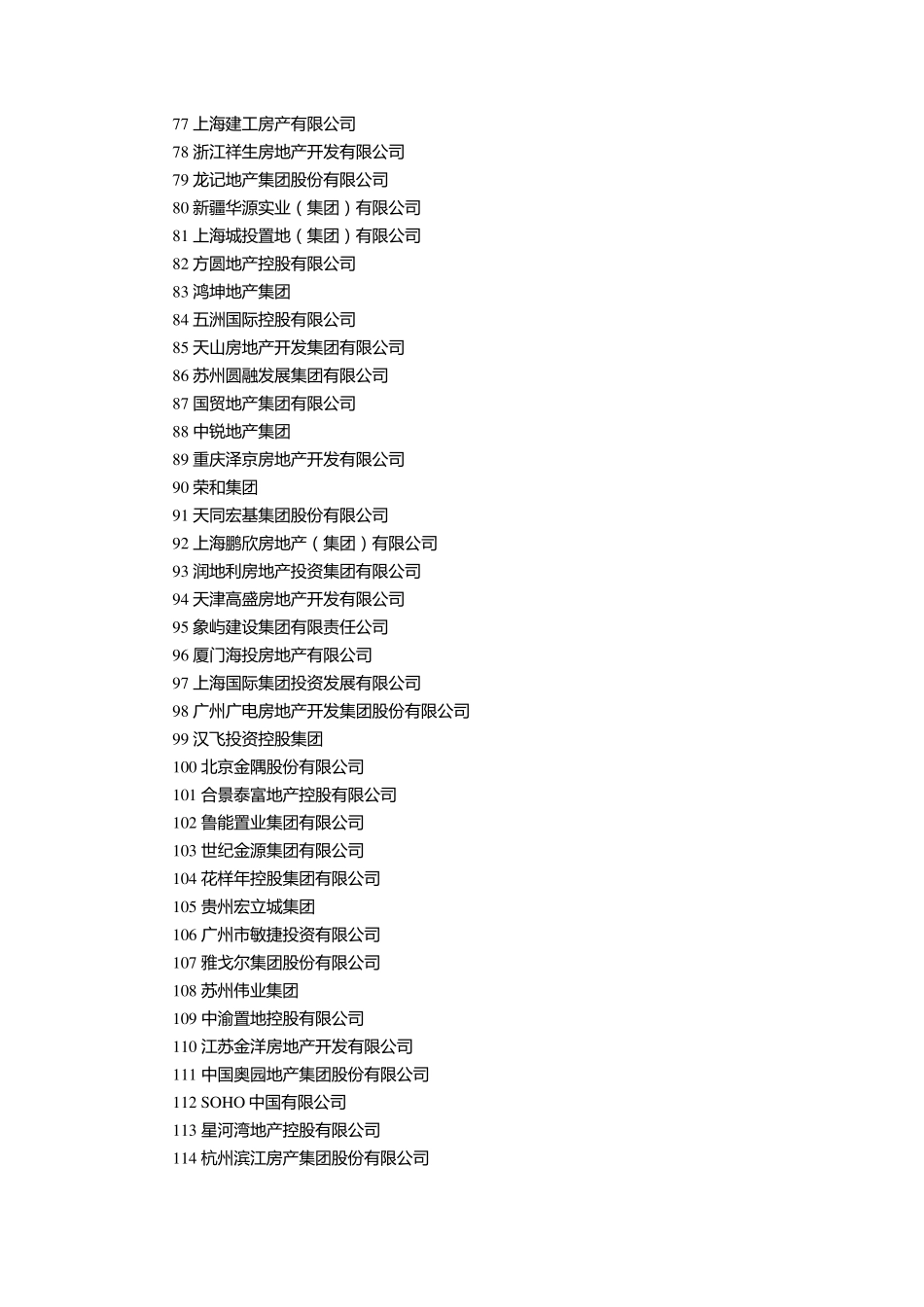 2014年中国房地产500强_第3页