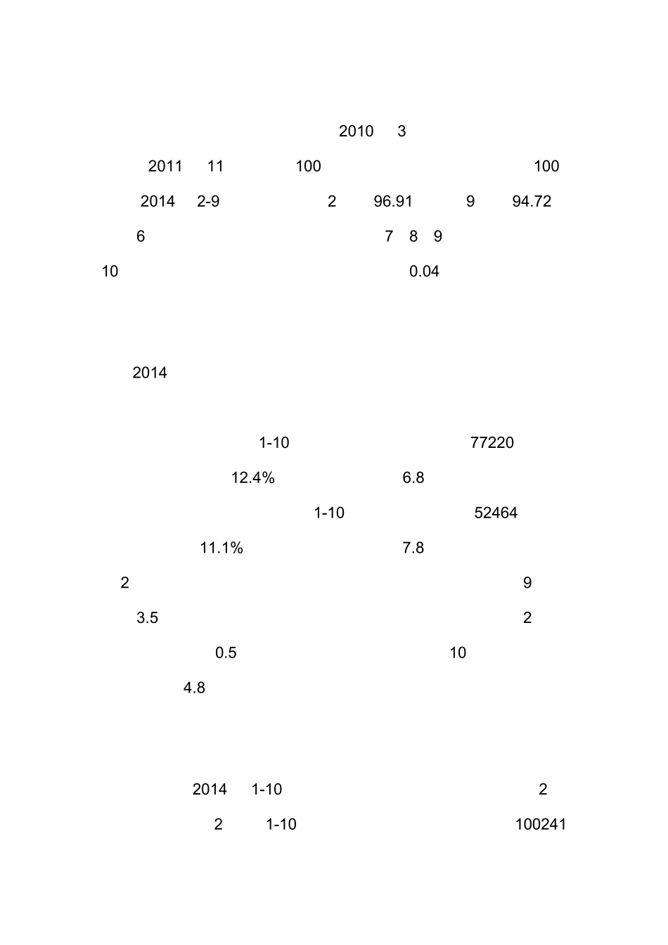 2014年中国房地产市场总结分析以及2015年走势预测_第2页