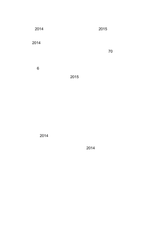 2014年中国房地产市场总结分析以及2015年走势预测